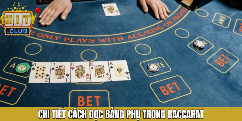 Cách đọc bảng phụ trong baccarat tại nhà cái Hitclub