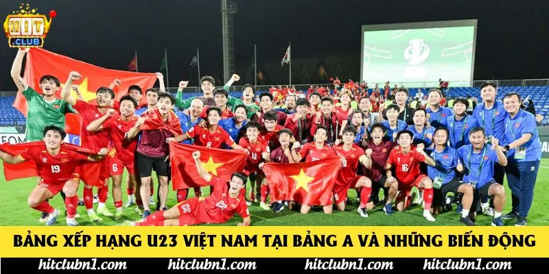 Bảng xếp hạng U23 Việt Nam tại bảng A và những biến động Bảng xếp hạng U23 Việt Nam tại bảng A và những biến động