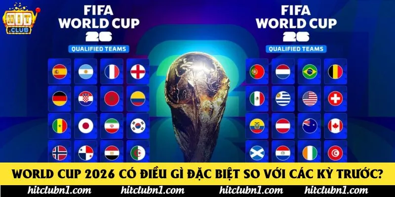 World Cup 2026 có điều gì đặc biệt so với các kỳ trước? World Cup 2026 có điều gì đặc biệt so với các kỳ trước?